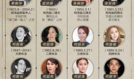 原神三点三最新四星爆料,神秘新角色亮相，实力与颜值并存