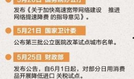 安徽省热点爆料事件最新,最新热点爆料引全民热议！”