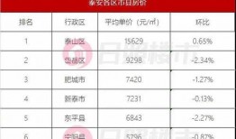 山东薪资爆料事件最新消息,最新进展揭示行业薪酬真相