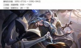 虎牙王者皮肤最新爆料是真的吗,真实性揭秘